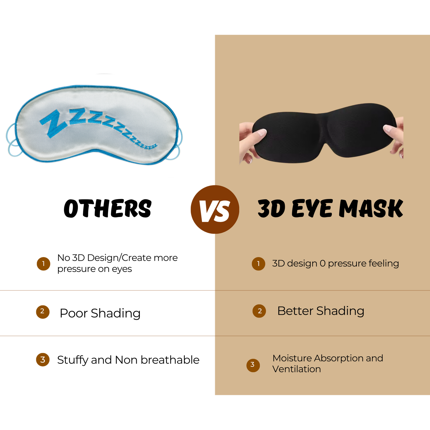 3D Blackout Eye Mask for Better Rest