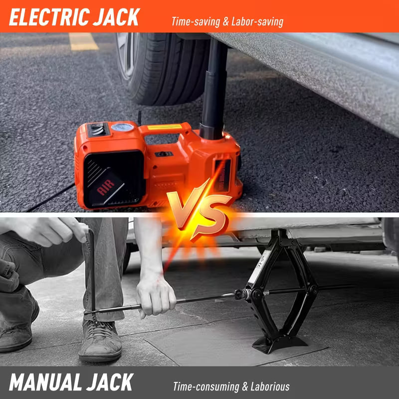 🚗 3-in-1 Electric Car Jack Kit – Lift, Inflate & Loosen in Seconds