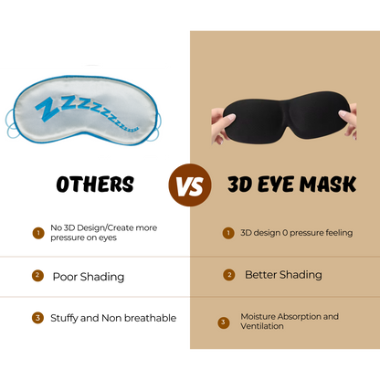 3D Blackout Eye Mask for Better Rest