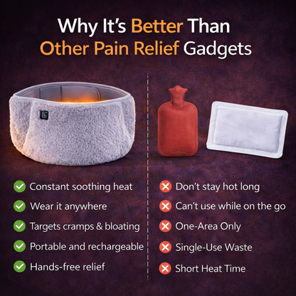 Heating Period Cramp Cozy Belt