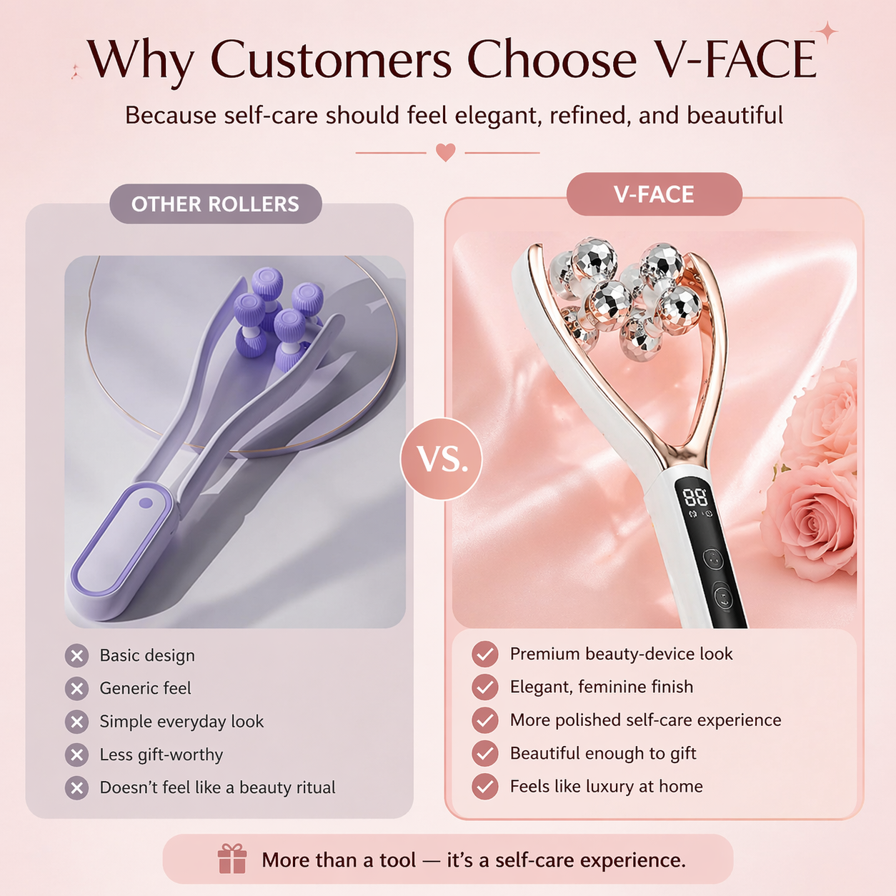 V-Face Roller Massager