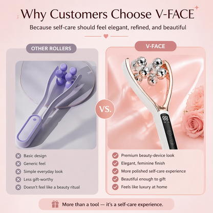 V-Face Roller Massager